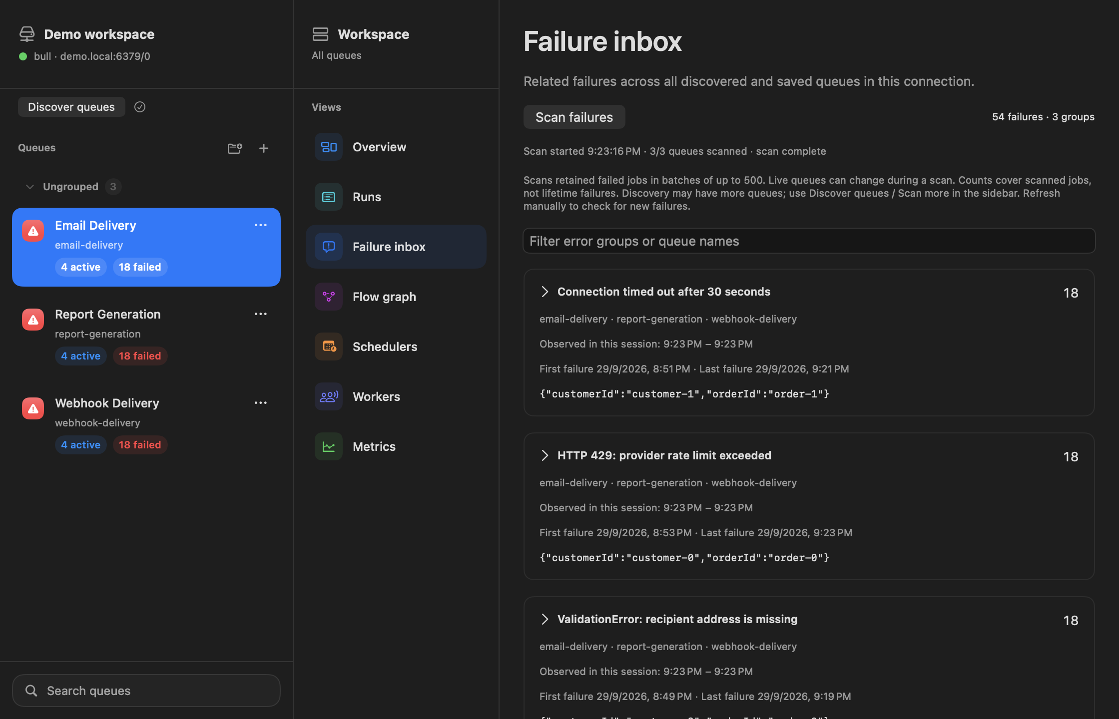 QueueScope showing 54 sample failures grouped into three errors across email, report, and webhook queues.